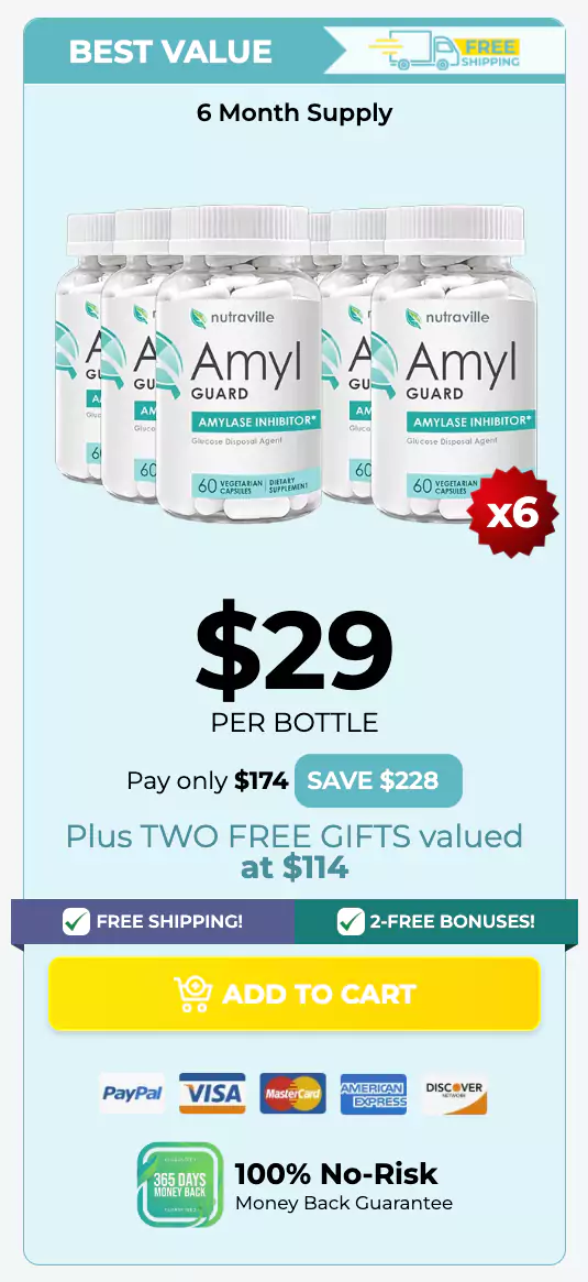 Amyl Guard Pricing 3